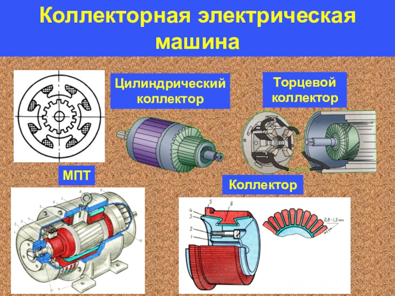 Работа электромашина. Классификация электрических машин. Коллекторные электрические машины. Колекторые машины постоянногот тока. Коллекторная машина постоянного тока.