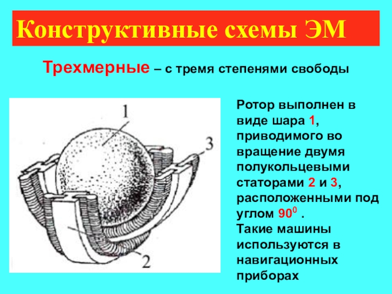 Конструктивный синоним