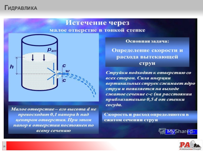 Презентация по гидравлике