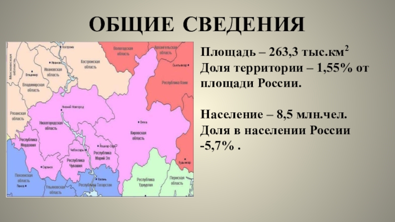 Площадь волго. Субъекты входящие в Волго Вятский экономический район. Центральная Россия Волго-Вятский район. Волго-Вятский район 9 класс. Географическое положение Волго Вятского района.