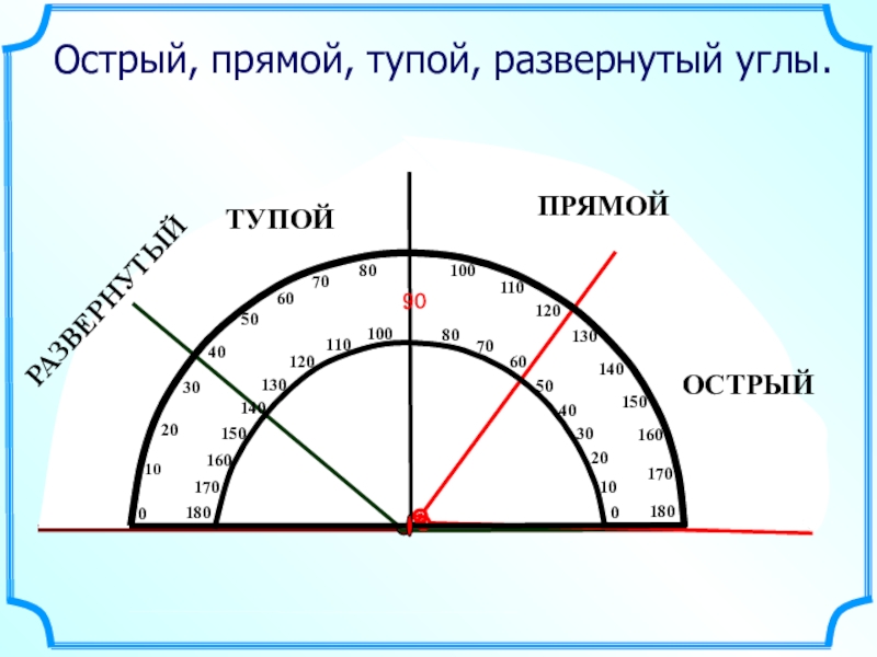 Тупым углом является. Углы острый тупой прямой развернутый. Прямой острый тупой и развёрнутый углы 5 класс математика. Угол прямой острый тупой и развёрнутый углы презентация 5 класс. Углы прямой тупой острый развернутый 5 класс презентация.