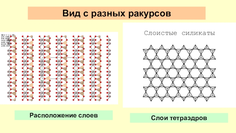 Презентация силикаты островные