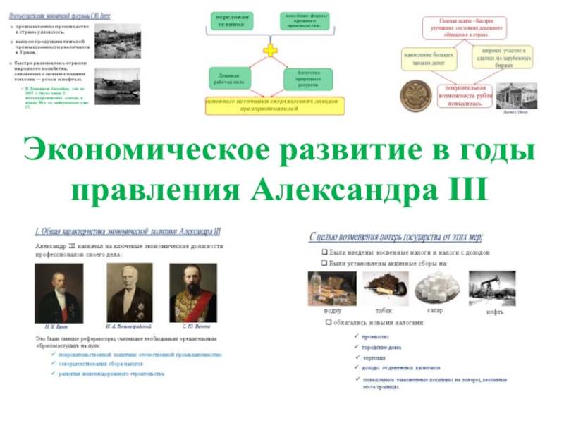 Экономическое развитие в годы
правления Александра III