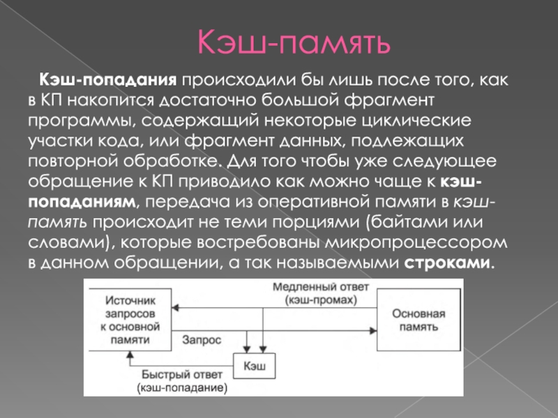 Большой кэш. Кэш попадание. Кэш попадание и кэш промах. Сверхоперативная память микропроцессора. Кэш-память современных микропроцессоров фирм Intel и AMD.