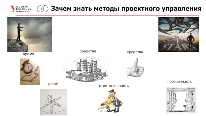 Знает методы. Зачем нужно знать методологию?. Зачем исследователю нужно знать методологию.