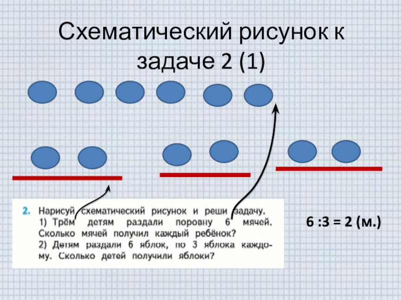 Что такое схематический рисунок к задаче 2 класс