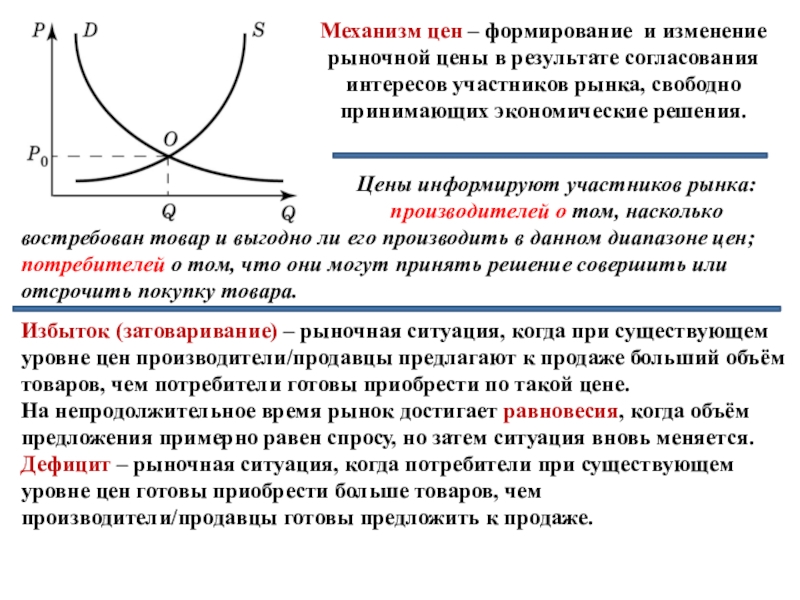 Экономические интересы потребителя и производителя. Рыночный механизм спрос и предложение. Рынок и рыночный механизм. Рынок и рыночный механизм спрос и предложение. Влияние спроса и предложения на рынок.