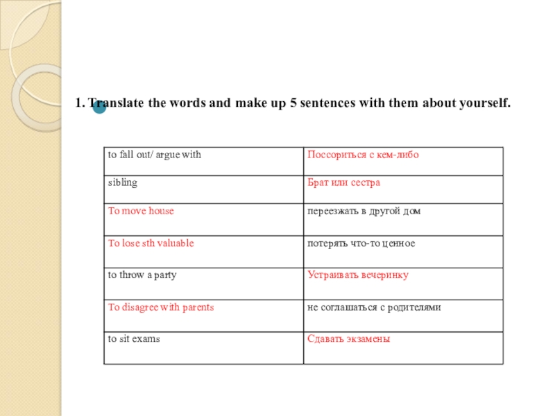 1 make up words. Translate the Words and make up 5 sentences with them about yourself. Word перевод. Translate the Words. Translate the Words and make sentences.