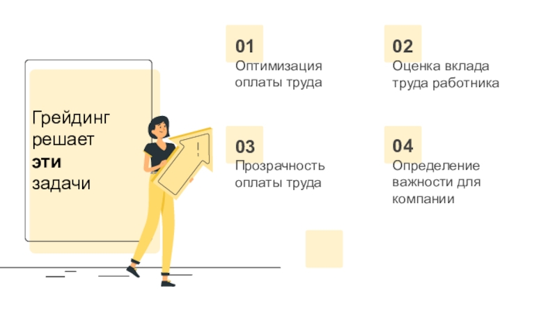 Оптимизация 1.20. Оценка трудового вклада работника. Оптимизация заработной платы это. Оптимизация платежей. Методы выявления и оценки вклада работника в общее дело организации.