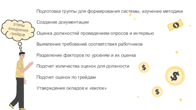 Подготовка группы. Группы подготовки. Грейдирование монет.