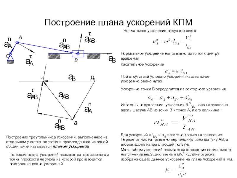 Кинематический анализ механизмов методом планов скоростей и ускорений