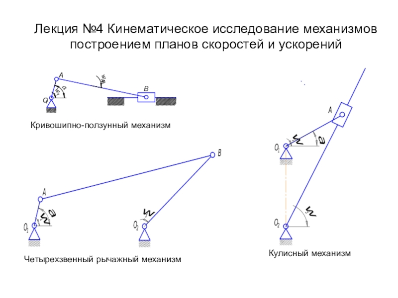 Лекция № 4 Кинематическое исследование механизмов построением планов скоростей