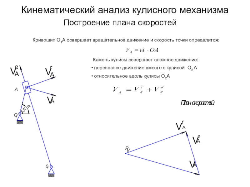 Метод построения планов скоростей и ускорений базируется на