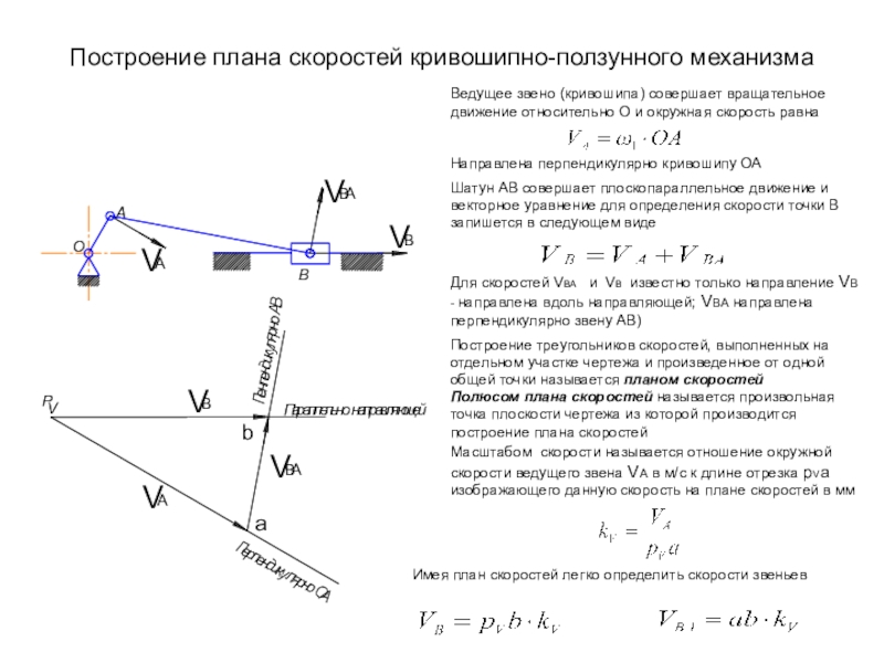 Векторы каких скоростей исходят из полюса плана скоростей