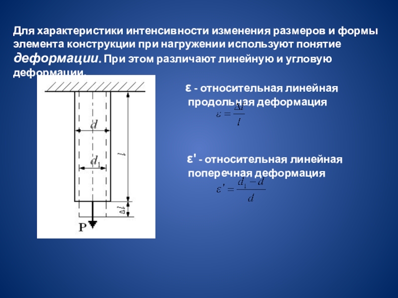 Деформация изображения при изменении. Формы элементов конструкции. Линейные и угловые деформации. Деформации формы элементов конструкции. Продольная деформация.