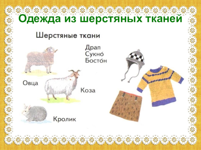 Записать словосочетание по образцу платье из шерсти шерстяное платье