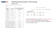 ПРИГЛАСИТЕЛЬНЫЙ ЭТАП ВсОШ 2020-2021
Эксперты рекомендуют указывать тот же класс