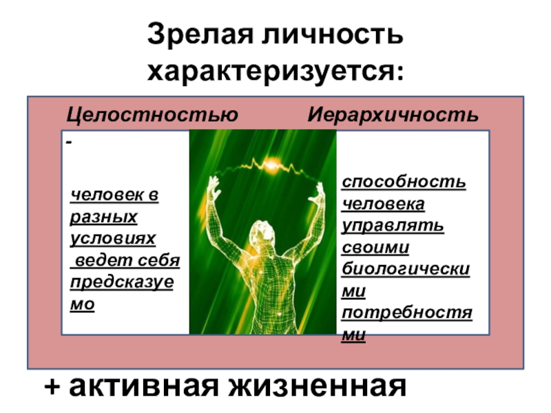 Современный мир характеризуется как целостная. Что характеризует человека как личность. Категории характеризующие личность. Человек личность индивид индивидуальность иерархичность. Пример человека с зрелой личностью.