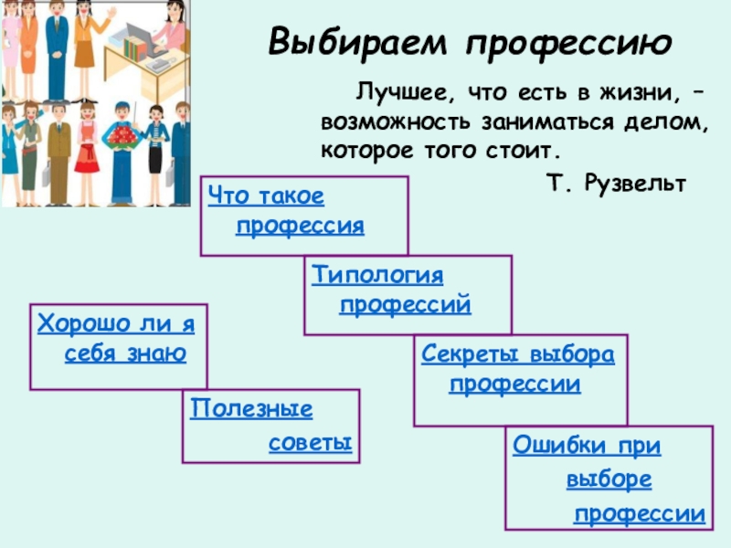 Выбираем профессию