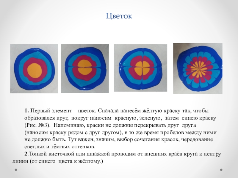 Экраны образуют круг. Как из частей цветков мастера Данилы образовать круг.