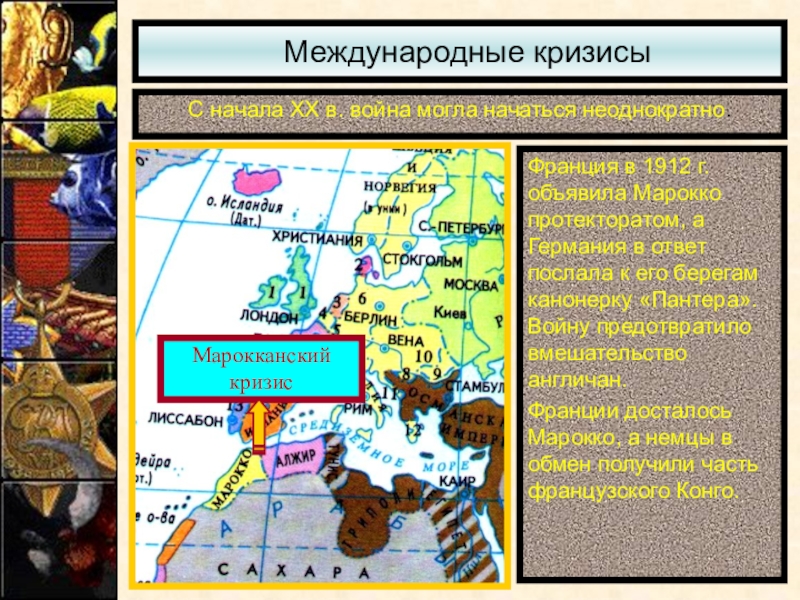 Презентация на тему международные отношения в 19 начале 20 века