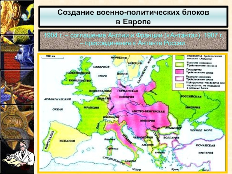 Военно политические союзы и международные конфликты на рубеже 19 20 веков презентация