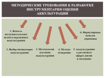 Методические требования к разработке инструментария оценки аккультурации