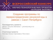 Создание программы по перераспределению ненужной еды в рамках г
