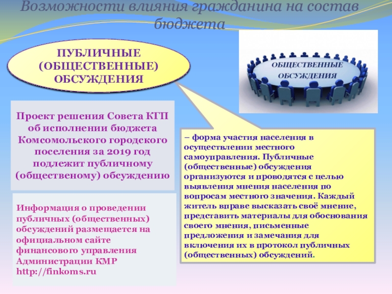 Для какой цели проводятся опросы в проекте