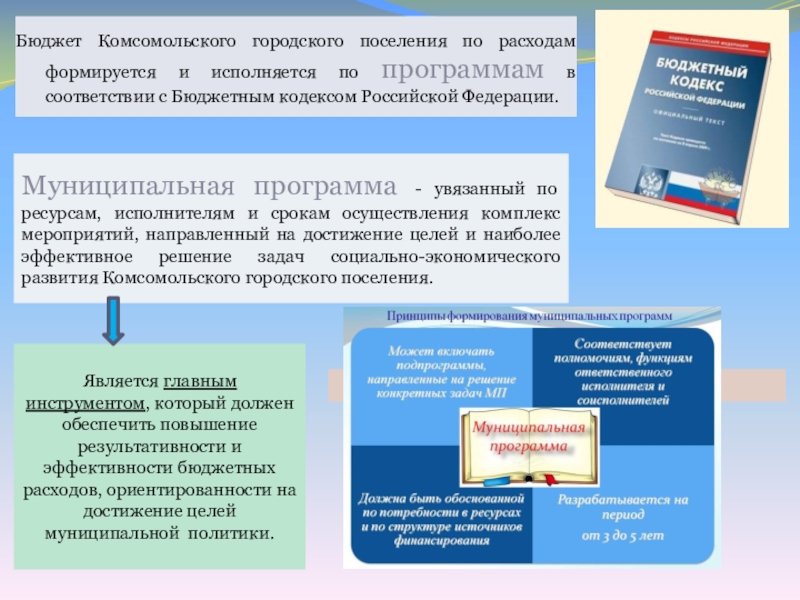 Бюджетный кодекс бюджетные учреждения. Структура бюджетного кодекса. Бюджет для граждан презентация. Анализ бюджетного кодекса. Бюджет для граждан схема.