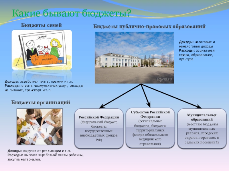 Резервная карта позволит оплатить какие расходы