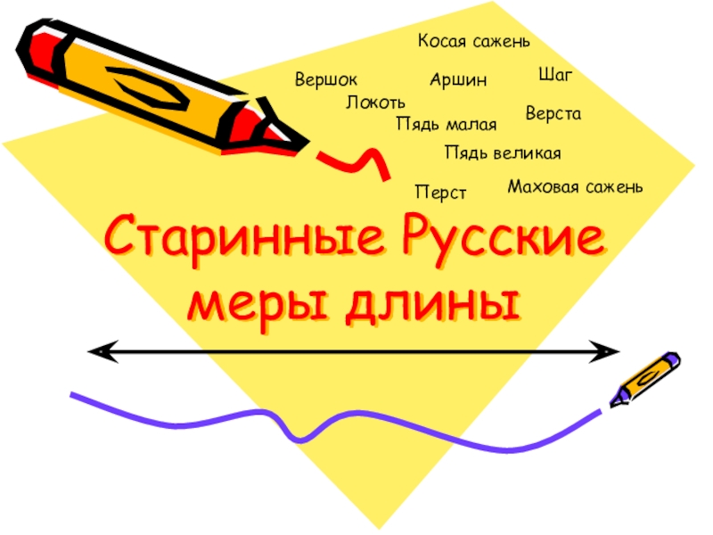 Презентация Старинные Русские меры длины