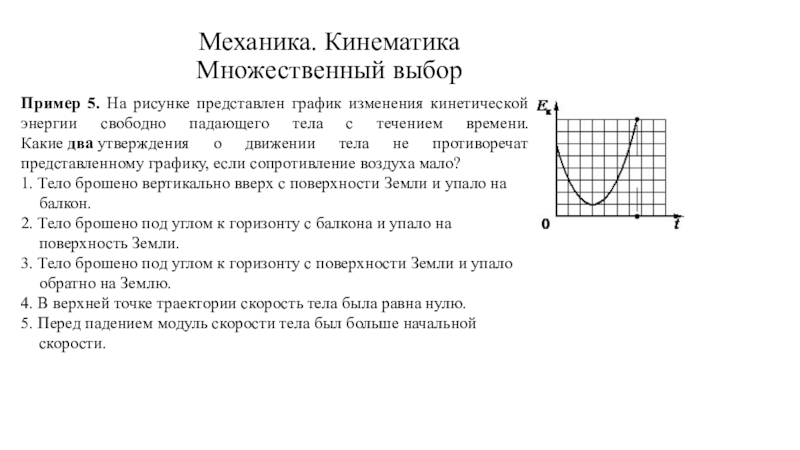 На рисунке представлен схематичный вид графика. Кинематика задачи графики. На рисунке представлен график изменения со временем кинетической. На рисунке представлен график изменения скорости тела с течением. Задание на кинематику график.