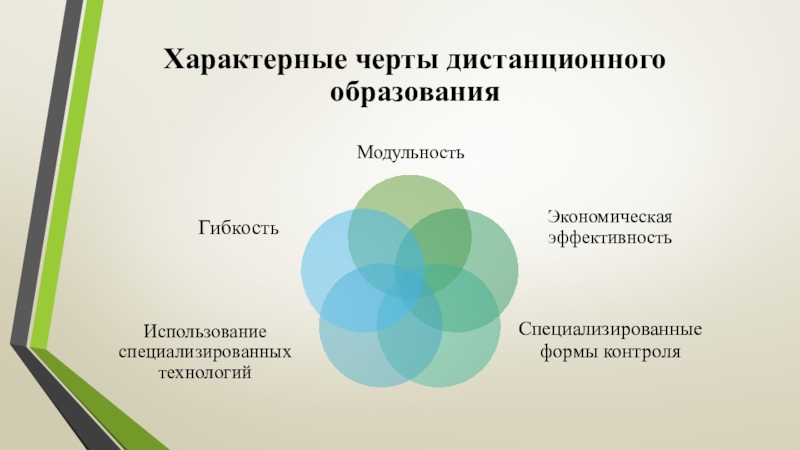 Черты образования. Характерные черты дистанционного образования. Характерные особенности дистанционного обучения. Характерные черты образования. Отличительные особенности дистанционного обучения.