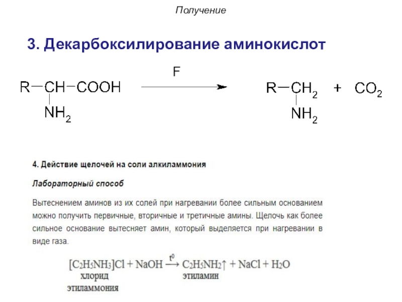 Составьте схему получения аминокислоты из метана