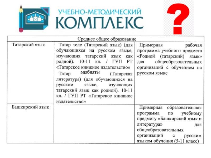 Программа родная литература