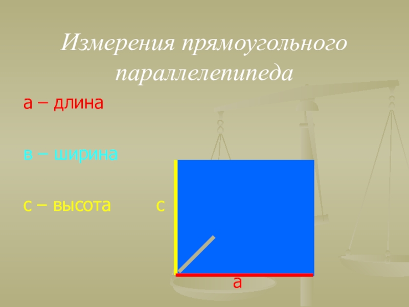 Измерения прямоугольного прямоугольника