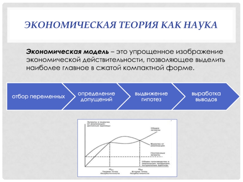 Абстрактная структура создающая упрощенную картину экономической реальности