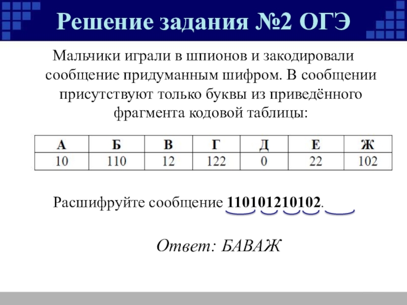 Определите какое сообщение закодировано в строчке