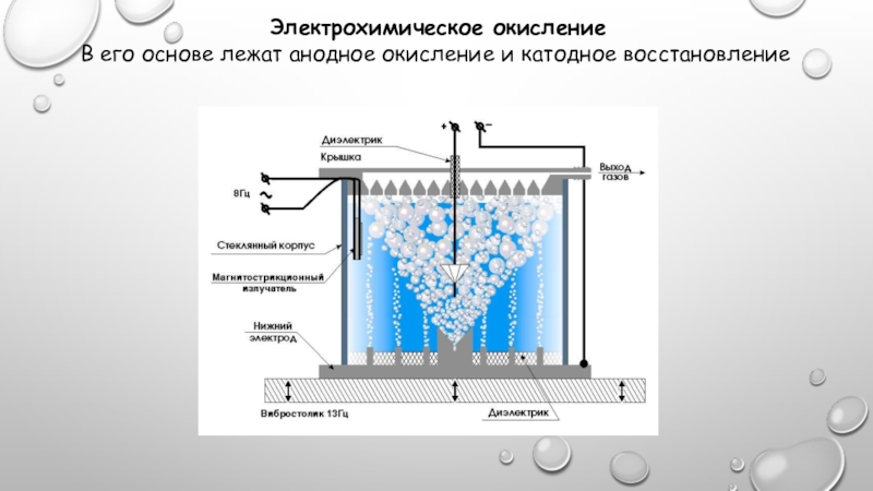 Окисления алюминия водой. Электрохимическое окисление. Анодное окисление. Анодное окисление и катодное восстановление. Электрохимическое анодирование схема.