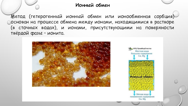 Ионный обмен кратко. Ионный обмен для очистки сточных вод. Ионообменная сорбция. Ионный обмен схема.