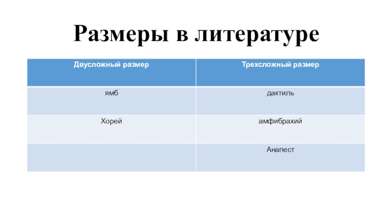 Размеры в литературе