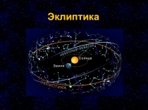 Эклиптика