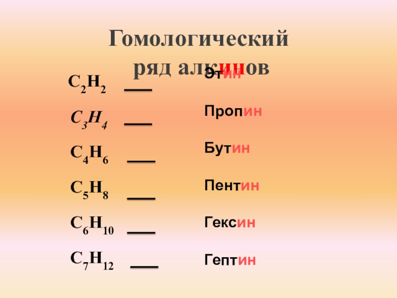 Формула этина. Гомологический ряд алкинов ГЕКСИН. C7h12 Алкины. C6h10 Алкин. Гомологический ряд алкинов этин пропин Бутин.