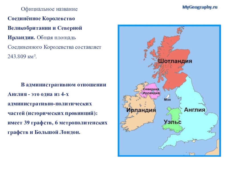 Соединенное королевство презентация