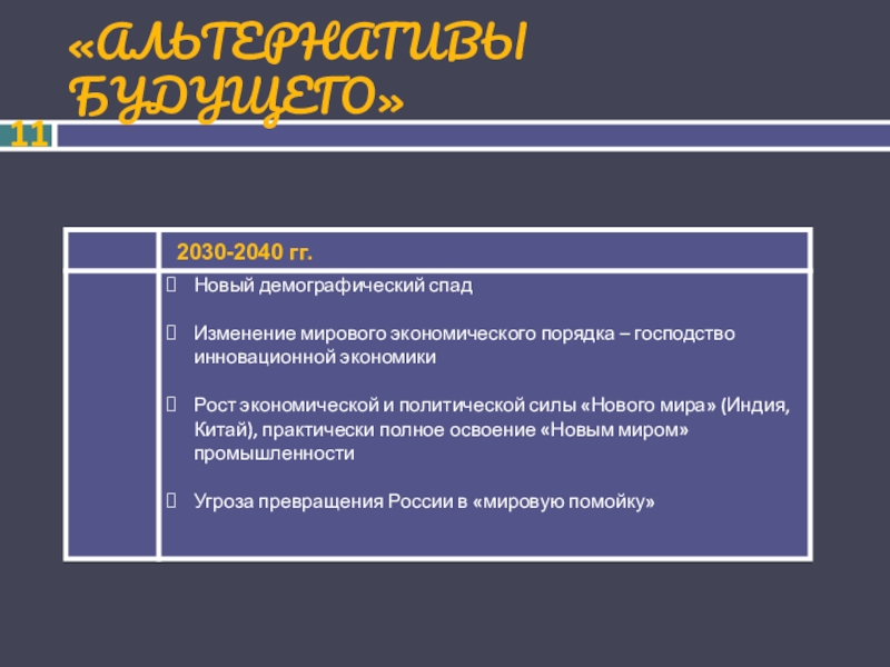 Детство 2030 проект