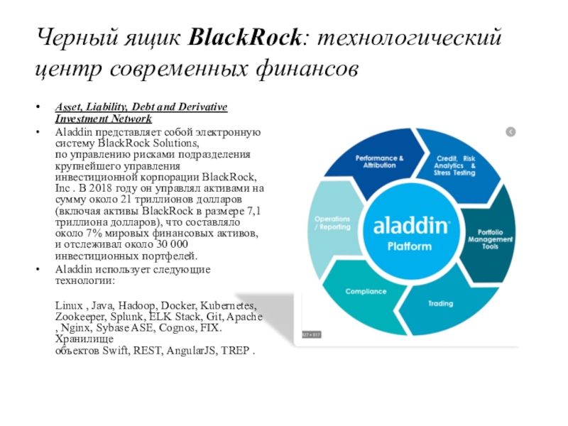 Blackrock активы. Инвестиционные компании Blackrock. Blackrock структура активов. Blackrock геополитические риски.