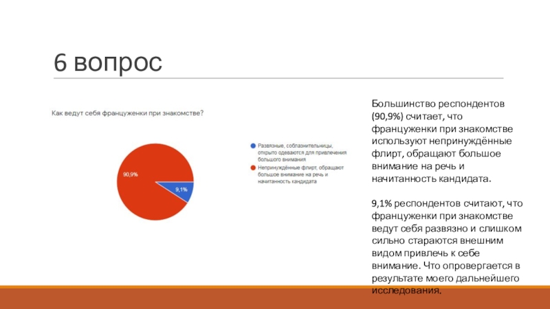 Что спросить при знакомстве. Опрос респондентов ламода. По опросам респондентов в самых разных городах Мем.