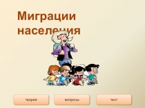 Миграции населения
теория
вопросы
тест