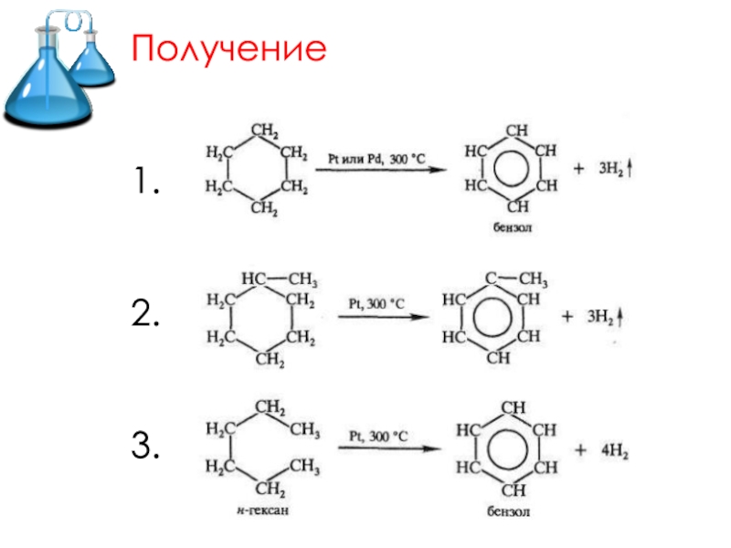Получение бензола 3 реакции. Бензол+сл2. Получение бензола. Бензола получить толуол. Синтез бензола.